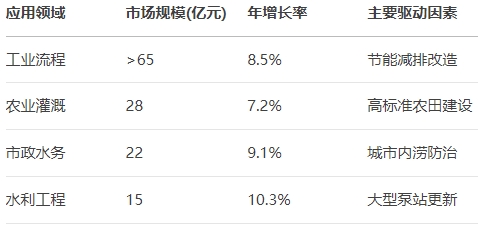 2025������Ñ�(y��ng)���I(l��ng)��ռ���A(y��)�y(c��)��